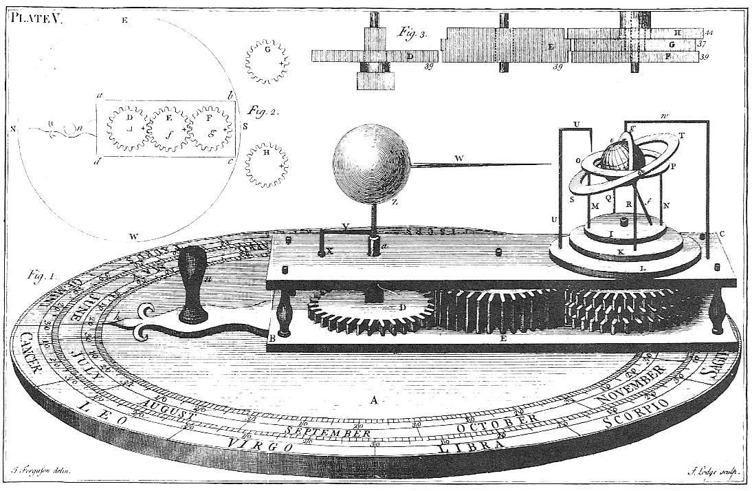 Orrery Engraving