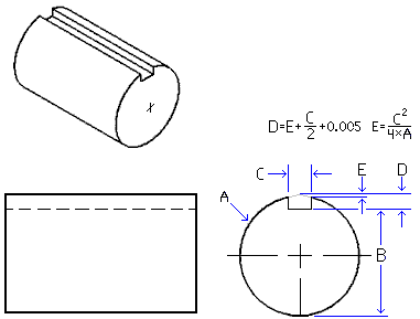 Inch Keyway